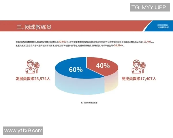 深圳网球队的整体压制革新探索与发展路径研究 深圳网球队的整体压制革新探索与发展路径研究