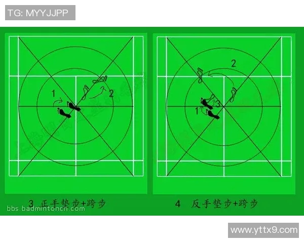 武汉羽毛球队中路突破分析与战术得失探讨