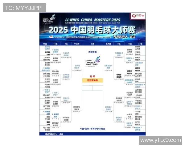 羽毛球状态排行榜揭晓上海羽毛球队荣登第六名展现强劲实力