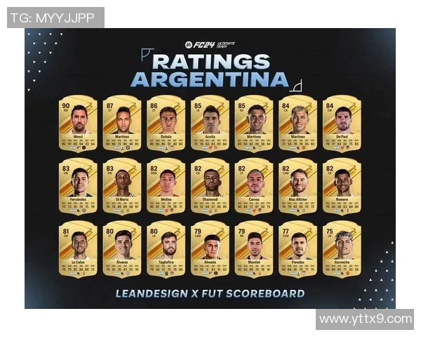 如何有效保护足球明星卡片确保其长期保存和增值